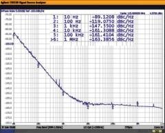 Quarzoszillator 22,000 MHz Low Phase Noise