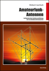 Amateurfunk-Antennen