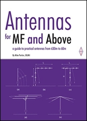 Antennas for MF and Above
