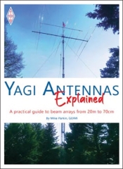Yagi Antennas Explained