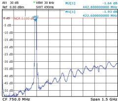 433-MHz-Bandpass