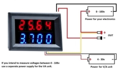 4-stelliges Doppel-LED-Display (2-farbig)