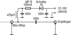 Mini Whip Antenne für 10 kHz - 30 MHz