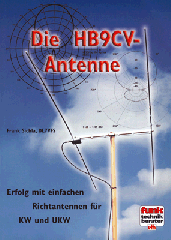 Die HB9CV-Antenne